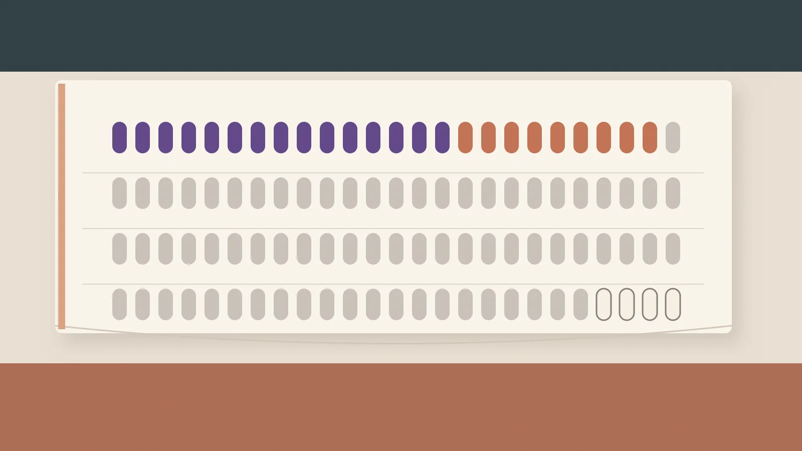 VPIP in Poker: Formula, Sample Size and Context